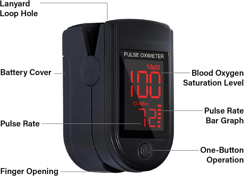 500DL Fingertip Pulse Oximeter with Cover, Batteries & Lanyard (Royal Black)