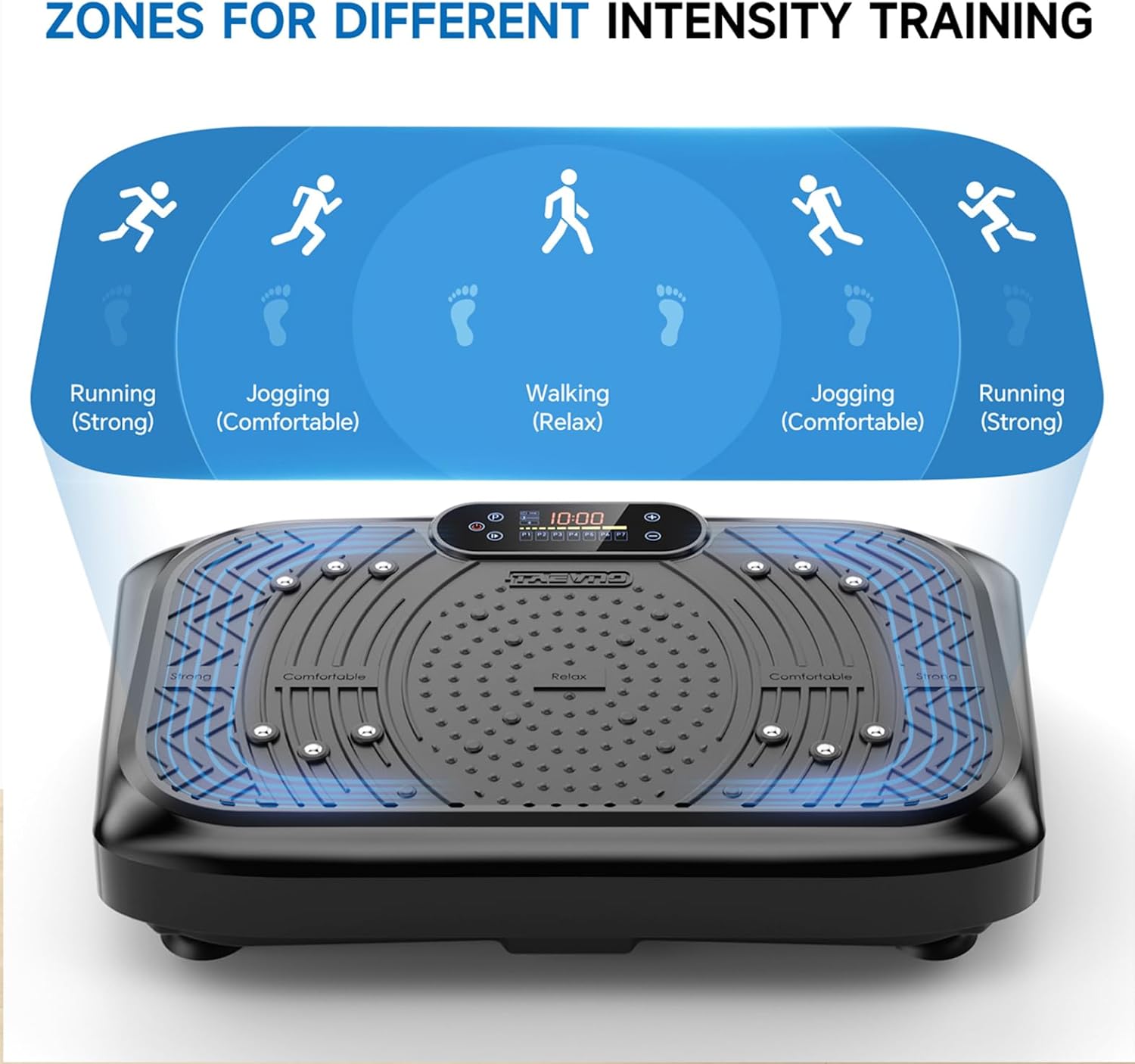 Vibration Plate Exercise Machine Lymphatic Drainage, Full Body Shaking Workout Vibrating Plate Weight Loss, 199 Adjustable Speeds 450 Lbs Capacity Fitness Platform for Women Men