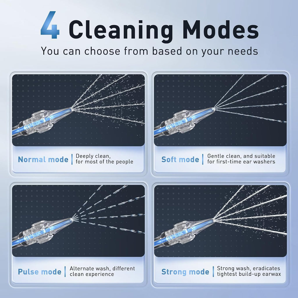 Ear Wax Removal - Electric Ear Irrigation Flushing System with 4 Pressure Modes, Ear Cleaner with Camera, 1080P Otoscope, Ear Cleaning Tool with 7 Pcs Ear Set, Safe and Effective Earwax Removal Kit