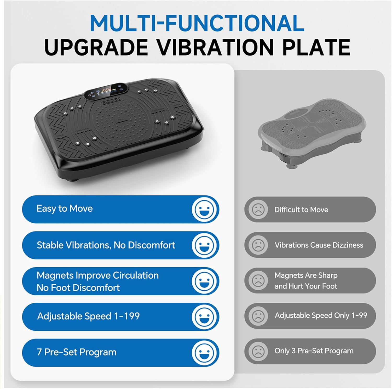 Vibration Plate Exercise Machine Lymphatic Drainage, Full Body Shaking Workout Vibrating Plate Weight Loss, 199 Adjustable Speeds 450 Lbs Capacity Fitness Platform for Women Men